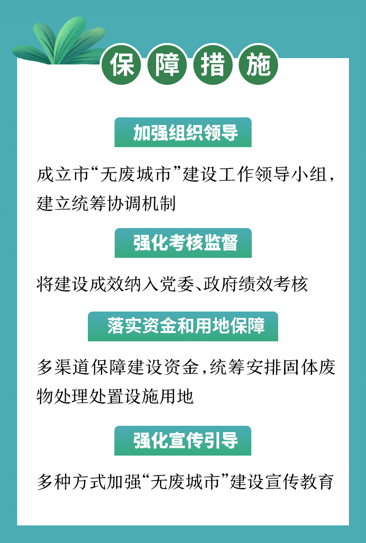 無廢城市”建設(shè)